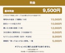 記事も販売ページも書ける文章専用AIを作ります 設定シートを1回書けば、あとは貼るだけで下書きが出ます イメージ2