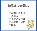 インスタ投稿画像を作成します 見やすく伝わる投稿を丁寧に制作 イメージ4