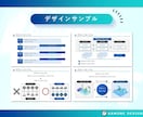 美大卒デザイナーがパワポの構成構築＋デザインします 面倒な資料構成をメモや原稿から組み立て、デザインまで対応！ イメージ5
