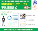 放課後等デイサービス専用の事業計画書式を販売します 融資が必要ならこちら！エクセル3年分とパワポ50枚のセット イメージ1