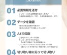 ディプティック風席札作成！PDFにて納品します PDF納品だから印刷するだけ！好きな用紙に印刷可能 イメージ2