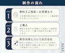 反応につながる、画像制作いたします 【バナー】や【EC商品画像】の制作◎ イメージ9