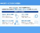 コンサル流！図解・グラフ作成3枚セット承ります 大手メーカー×コンサル！現場で刺さる図解を3枚セットで。 イメージ3
