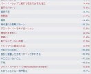 タイムウエーバーで金運分析＆波動調整します タイムウエーバーで金運を阻む要因を分析＆4週間調整豊かさ上昇 イメージ6