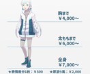 商用利用可！ヘッダー/動画用イラスト等作成します ご依頼者様のイメージに沿った絵柄でお描きします！ イメージ2