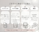 AIモデル×商品画像合成で販促画像を制作いたします モデルの手配、撮影、全部不要。クオリティの高いAIモデル制作 イメージ6