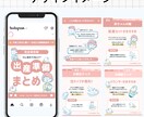 丸投げOK！インスタグラム運用代行します 運用実績30アカウントの経験を活かし、アカウントを構築！ イメージ5