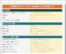 note記事から漫画プロンプトを自動生成します 絵が描けなくてもAIでnote漫画が作れる イメージ3