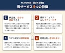 安心価格で自分で更新できるHPを制作します WordPressで簡単更新／スマホ対応・初心者歓迎 イメージ3