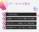 整体院経営さんの地域密着型の無料集客法を教えます 広告費をかけずに新規集客やリピーターを増やす方法をお伝え イメージ10