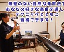 現役ジャズシンガーがあなたの声をより輝かせます 初めてのことに挑戦したい方も、プロとして活動したいあなたも！ イメージ2