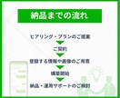 LINE公式アカウントの構築、運用支援します 初期設定〜運用サポートまでお任せ！ イメージ3