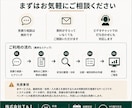 既存システムの入れ替え相談に対応します 継続利用・改修・リプレースの判断材料を整理 イメージ5