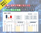 破格！完全コピペだけの極秘副業を教えます 【リリース特典】副業で稼ぐ為のプレゼント117スライド分付属 イメージ4