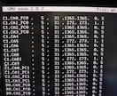 グラフィックボード、ビデオカード/クラボ修理ます 現役エンジニアが症状を診断、修理・復旧をサポートします イメージ2