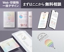 相談0円！紙・Web制作優先度整理、構成提案します 失敗しない創業デザイン。まずは見積りでWeb・紙の全体設計。 イメージ1