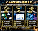 ClaudeCodeで業務ツールを爆速開発します AI駆動開発で、低価格・スピード対応を実現 イメージ5