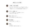 おしゃれなショップカードを作成します 初めての方でも安心◎ 想いをカタチに。 イメージ6