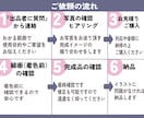 顔出しNGの方もおすすめ！似顔絵アイコン作成します お一人様用★アイコン映えする綺麗な似顔絵をデータ作成致します イメージ4