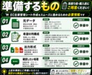 EC在庫管理シートを作ります 発注点と欠品リスクを整理します イメージ3