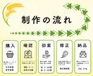 Web画像を制作いたします バナー、サムネイル、リッチメニュー、インスタ画像の制作 イメージ2