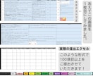 楽天市場のプロが、改善案を１００項目以上作成します 購入後は何も考えずやるだけです。本気でやる気のある人限定です イメージ1
