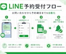 LINE予約Bot・スプシ連携を作成します 予約受付・顧客管理・通知業務をGASで自動化 イメージ2