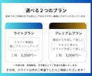 修正無料◎丸投げOK！伝わるプレゼン資料作成します 《営業・セミナー・研修資料にも対応します》 イメージ3