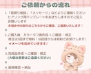 かわいさ反則級❤️着ぐるみアイコンお描きします 商用無料◎ゆるっと可愛くイメージアップできちゃいます♪ イメージ8