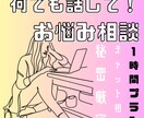 秘密厳守！１時間 あなたの相談全部聞きます 電話は緊張する。。。という方にオススメのお試しチャット相談！ イメージ1