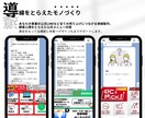 事業を売れる形へ。ブランドとWebを構築します AIに作れない“勝てる事業構造”を丸ごと設計 イメージ4