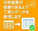 AIではまだ難しいカテゴリ分類を丁寧に行います 文脈を理解し、正確な分類で分析精度を高めます。 イメージ1