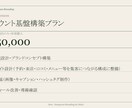 美容サロン専門の世界観Instagram設計します 女性が通いたくなる世界観をInstagramで設計 イメージ3