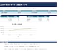 EC売上CSVを月次レポートに整えます 集計とグラフ作成で月次確認を見やすくします イメージ1