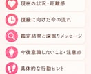 復縁に向けた今の流れと次の一歩を鑑定します 復縁の不安をやさしく整理します。 イメージ3