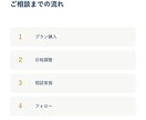 元メガバンク勤務8年が融資・資金繰り相談に乗ります 融資審査の内側を知る元メガバンカーが資金繰りをアドバイス！ イメージ6