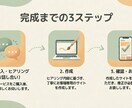 Google公式で安心！維持費0円のHP作ります 産業カウンセラー対応！維持費0円・管理不要なHP作成 イメージ8