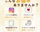 初心者でも安心！Instagram運用代行をします 【医療・美容・育児関連が得意】投稿作成～分析まで丸ごとOK！ イメージ2