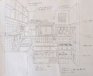 この間取り、大丈夫？図面を第三者チェックします 建築士×インテリアコーディネーター夫婦が図面を確認 イメージ3