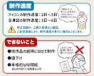 最短3日！かわいいデフォルメミニキャラを描きます 商用利用可！BL/夢絵/カプ絵OK!アイコンや立ち絵にぜひ！ イメージ8