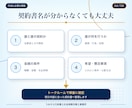行政書士兼社労士が実務直結の契約書を作成します 作成実績数千件。1か月修正無制限。原案は通常3営業日 イメージ4