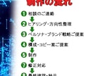 50代からの挑戦を応援！戦略設計でHP作ります 強みが伝わらない悩みをターゲットに届く形へ イメージ6