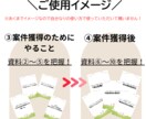 自宅保育でも出来たライター収益化の全戦略提供します 「お小遣い稼ぎ」は卒業。これは未来への自己投資です イメージ6