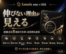 note記事×SNS投稿をワンクリック作成します 月額0円｜記事・SNS分析・30日発信設計をこれ1つで イメージ6