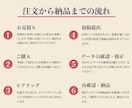 サービスが分かりやすくデザインします サービスの魅力が伝わるチラシ制作 イメージ6