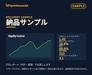 MT4/MT5のEAをバックテスト代行します FT5の実ティックデータで検証。標準テスターより高精度 イメージ4