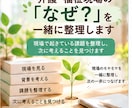 介護・福祉現場の「なぜ？」を一緒に整理します 起きている課題を整理し、次に考えることを見つけます イメージ1