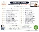 理想のホームページをオリジナルデザインで制作します 【小規模事業者向け】初めてでも安心！公開まで丁寧にサポート イメージ3