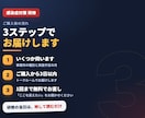 介護の感染症対策研修まるごと作ります 手洗い・嘔吐物処理・ゾーニングまで｜台本つき イメージ5