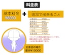 Twitter◎SNSで覚えられるアイコンにします 男性向け◎爽やかな笑顔は人好かれます。清潔感で良い印象を イメージ7